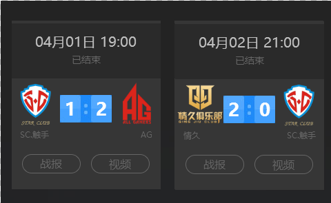 明天BP完